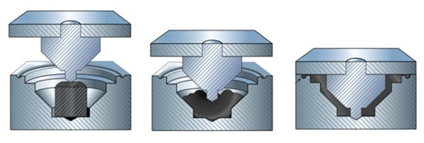 Kompressions Gummiform
